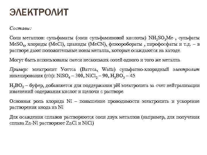 ЭЛЕКТРОЛИТ Составы: Соли металлов: сульфаматы (соли сульфаминовой кислоты) NH 2 SO 3 Me ,