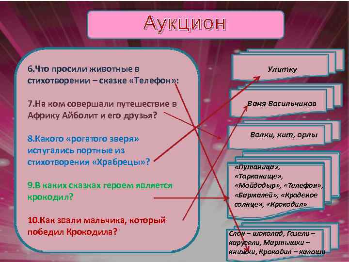 Аукцион 6. Что просили животные в стихотворении – сказке «Телефон» : Улитку 7. На