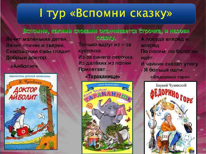 I тур «Вспомни сказку» Вспомни, какими словами оканчивается строчка, и назови сказку. Лечит маленьких