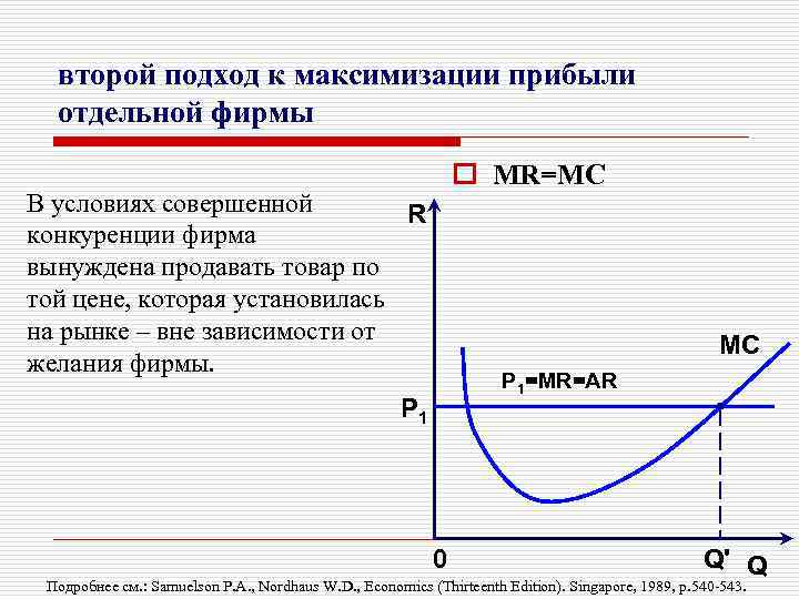 второй подход к максимизации прибыли отдельной фирмы o МR=МС В условиях совершенной R конкуренции