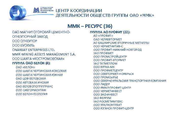 ЦЕНТР КООРДИНАЦИИ ДЕЯТЕЛЬНОСТИ ОБЩЕСТВ ГРУППЫ ОАО «ММК» ММК – РЕСУРС (36) ОАО МАГНИТОГОРСКИЙ ЦЕМЕНТНООГНЕУПОРНЫЙ