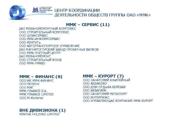 ЦЕНТР КООРДИНАЦИИ ДЕЯТЕЛЬНОСТИ ОБЩЕСТВ ГРУППЫ ОАО «ММК» ММК – СЕРВИС (11) ЗАО МЕХАНОРЕМОНТНЫЙ КОМПЛЕКС