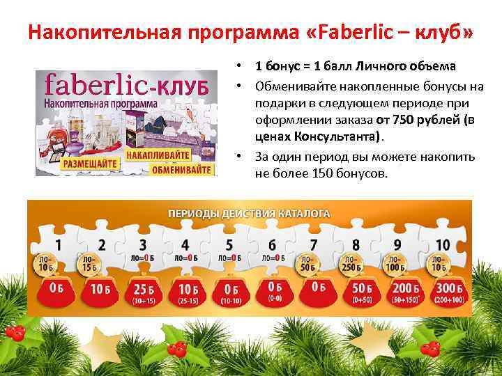 Накопительная программа «Faberlic – клуб» • 1 бонус = 1 балл Личного объема •