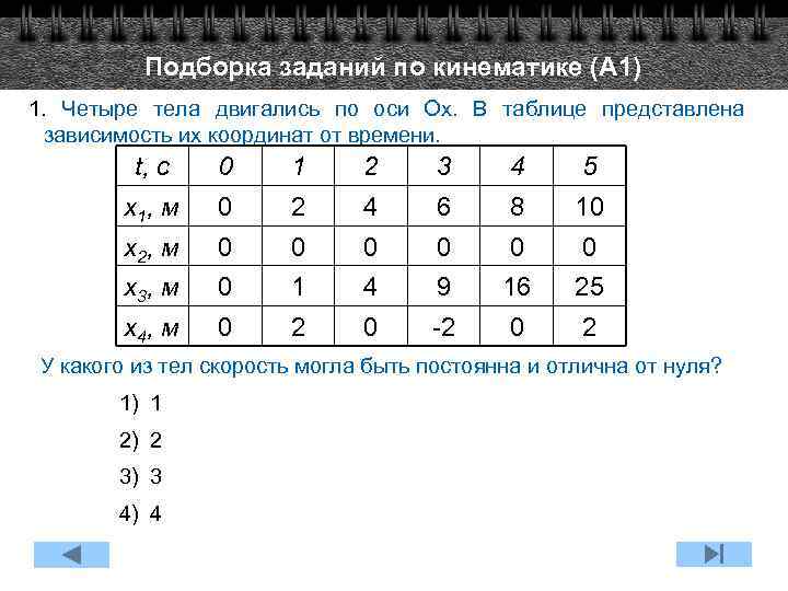 Подборка заданий по кинематике (А 1) 1. Четыре тела двигались по оси Ох. В