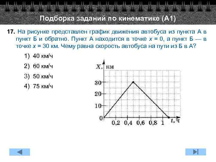 Подборка заданий по кинематике (А 1) 17. На рисунке представлен график движения автобуса из
