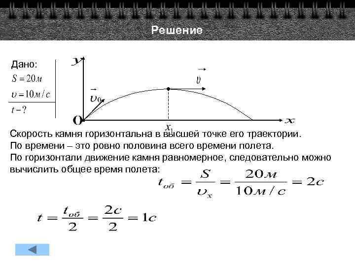 Решение Дано: Скорость камня горизонтальна в высшей точке его траектории. По времени – это