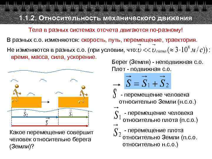 1. 1. 2. Относительность механического движения Тела в разных системах отсчета двигаются по-разному! В