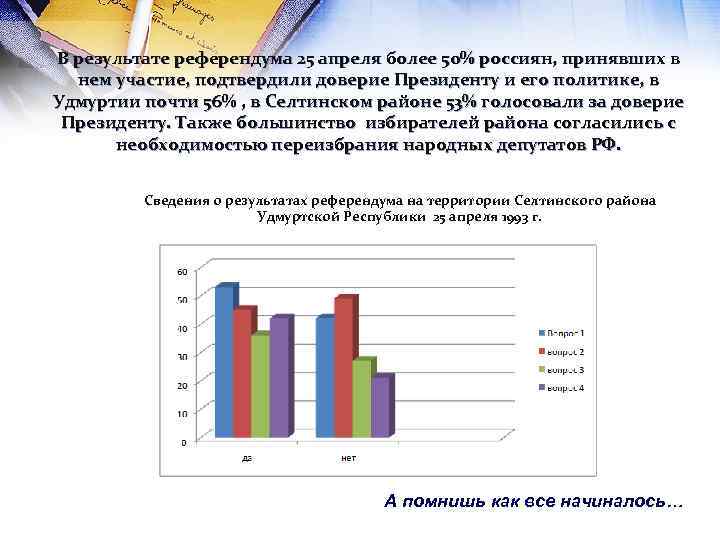 В результате референдума 25 апреля более 50% россиян, принявших в нем участие, подтвердили доверие