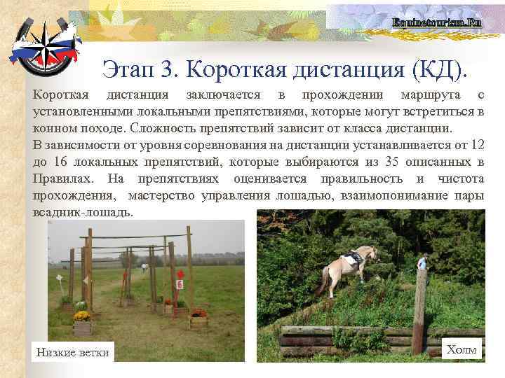 Equinetourism. Ru Этап 3. Короткая дистанция (КД). Короткая дистанция заключается в прохождении маршрута с