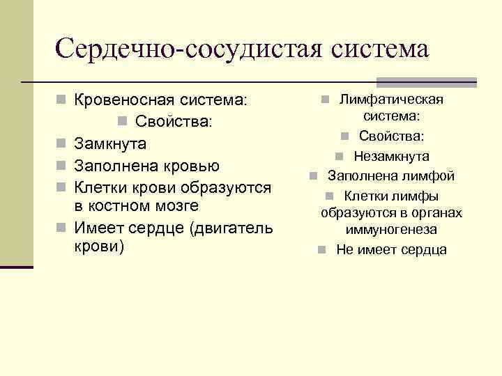 Сердечно-сосудистая система n Кровеносная система: n Свойства: n Замкнута n Заполнена кровью n Клетки
