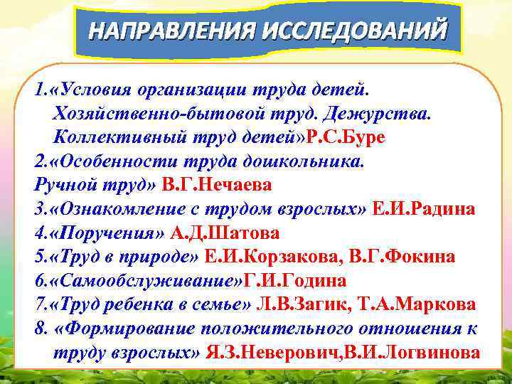 НАПРАВЛЕНИЯ ИССЛЕДОВАНИЙ 1. «Условия организации труда детей. Хозяйственно-бытовой труд. Дежурства. Коллективный труд детей» Р.