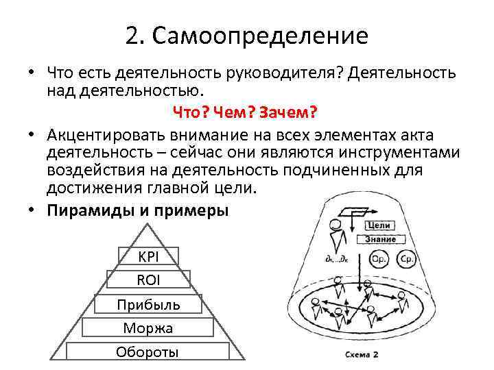 2. Самоопределение • Что есть деятельность руководителя? Деятельность над деятельностью. Что? Чем? Зачем? •