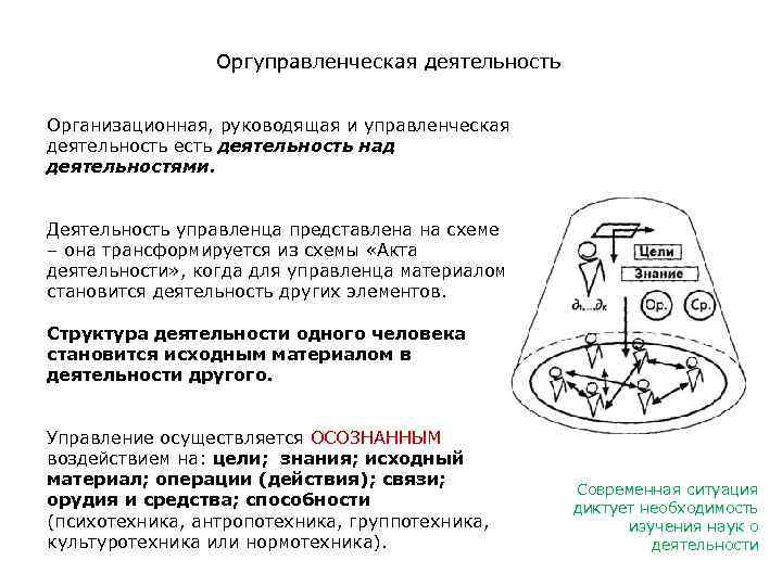 Оргуправленческая деятельность Организационная, руководящая и управленческая деятельность есть деятельность над деятельностями. Деятельность управленца представлена