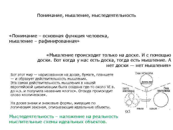 Понимание, мышление, мыследеятельность «Понимание – основная функция человека, мышление – рафинированная» «Мышление происходит только