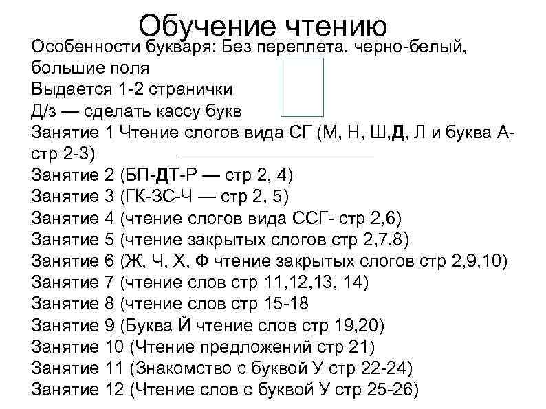 Обучение чтению Особенности букваря: Без переплета, черно-белый, большие поля Выдается 1 -2 странички Д/з