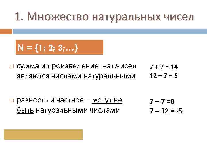 1. Множество натуральных чисел N = {1; 2; 3; …} сумма и произведение нат.