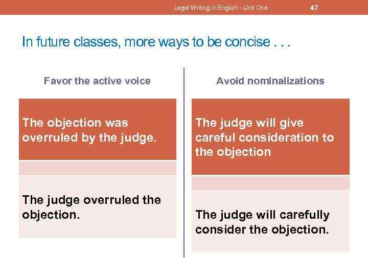 Legal Writing in English - Unit One 47 In future classes, more ways to