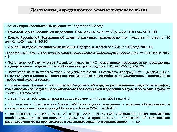 197 фз от 30.12 2001. Документы, определяющие основы трудового права. Основы трудового права Российской Федерации. Основы трудового законодательства. Основы трудового законодательства РФ.