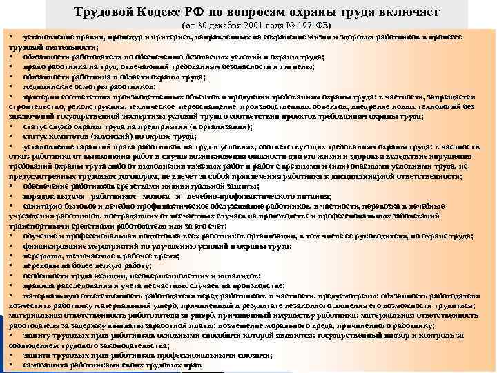 Трудовой Кодекс РФ по вопросам охраны труда включает (от 30 декабря 2001 года №