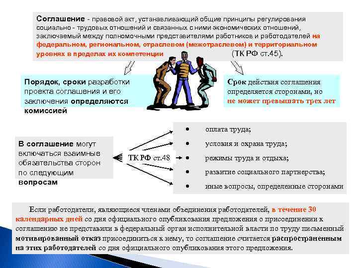Соглашение правовой акт, устанавливающий общие принципы регулирования социально трудовых отношений и связанных с ними