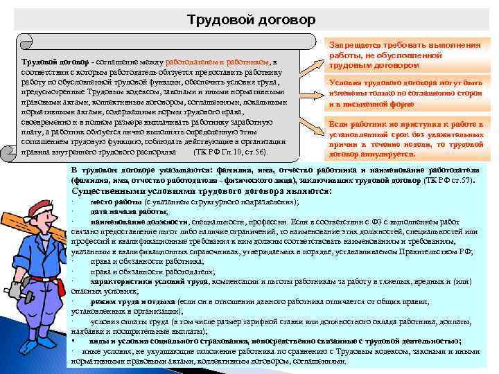Трудовой договор соглашение между работодателем и работником, в соответствии с которым работодатель обязуется предоставить
