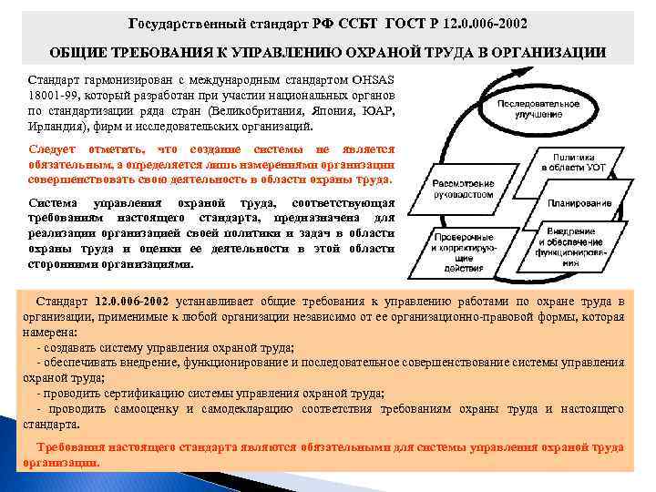 Государственный стандарт РФ ССБТ ГОСТ Р 12. 0. 006 -2002 ОБЩИЕ ТРЕБОВАНИЯ К УПРАВЛЕНИЮ