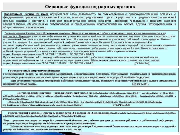 Основные функции надзорных органов Федеральная инспекция труда осуществляет свою деятельность во взаимодействии с правоохранительными