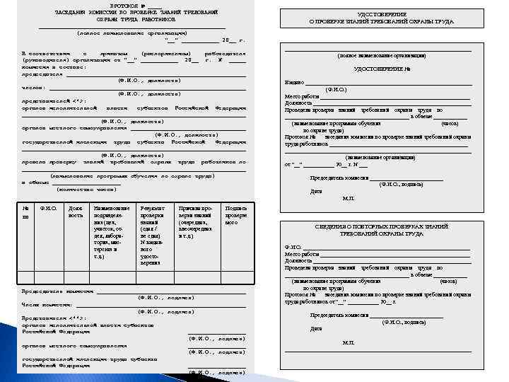 ПРОТОКОЛ № ____ ЗАСЕДАНИЯ КОМИССИИ ПО ПРОВЕРКЕ ЗНАНИЙ ТРЕБОВАНИЙ ОХРАНЫ ТРУДА РАБОТНИКОВ ____________________________ (полное