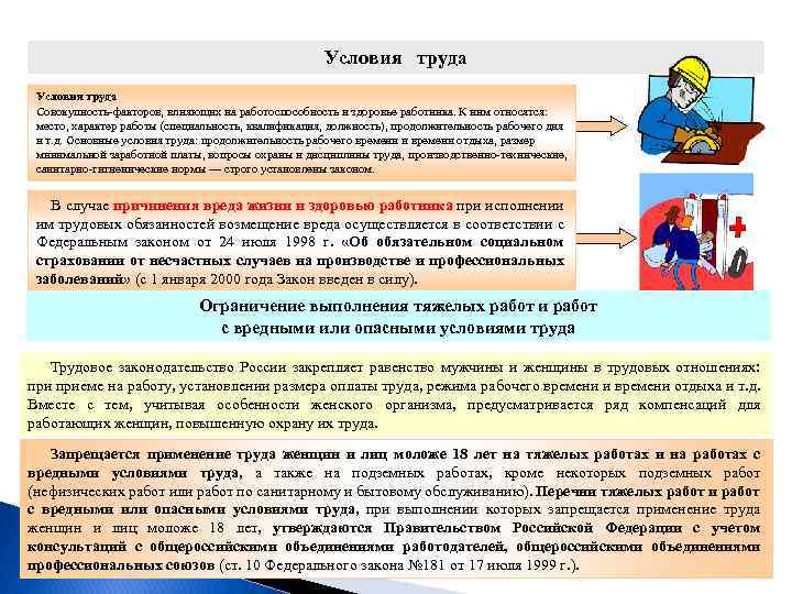 Условия труда Условия труда Совокупность факторов, влияющих на работоспособность и здоровье работника. К ним