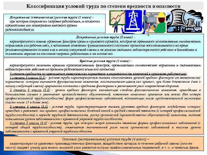 Классификация условий труда по степени вредности и опасности Допустимые (оптимальные )условия труда (1 класс)