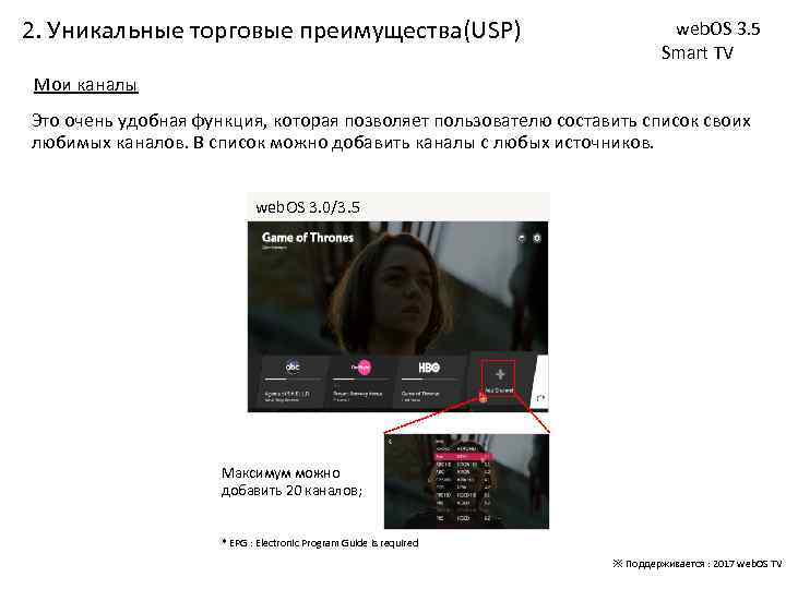 2. Уникальные торговые преимущества(USP) web. OS 3. 5 Smart TV Мои каналы Это очень