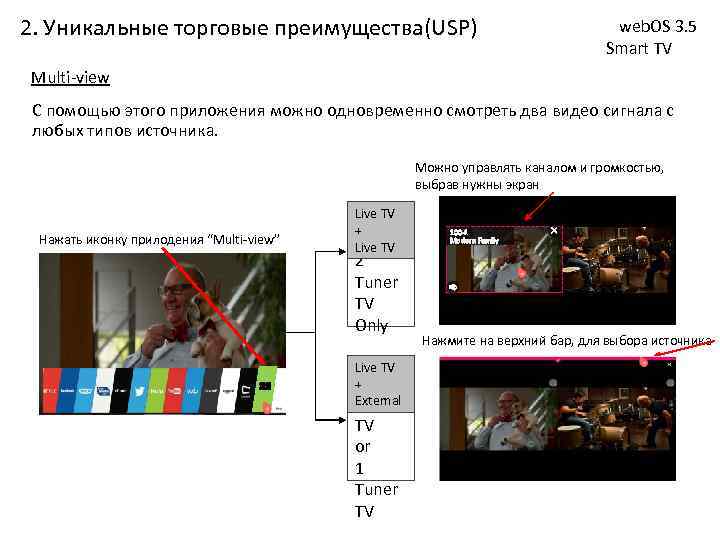 2. Уникальные торговые преимущества(USP) web. OS 3. 5 Smart TV Multi-view С помощью этого