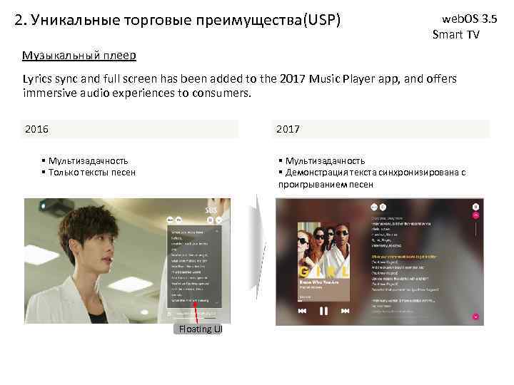 2. Уникальные торговые преимущества(USP) web. OS 3. 5 Smart TV Музыкальный плеер Lyrics sync