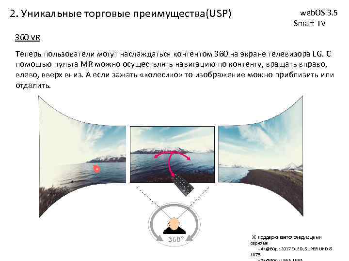 2. Уникальные торговые преимущества(USP) web. OS 3. 5 Smart TV 360 VR Теперь пользователи