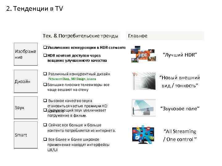 2. Тенденции в TV Тех. & Потребительские тренды Изображе ние q Увеличение конкуренции в