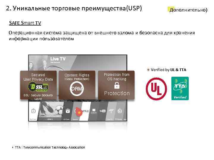 2. Уникальные торговые преимущества(USP) Дополнительно) SAFE Smart TV Операционная система защищена от внешнего взлома