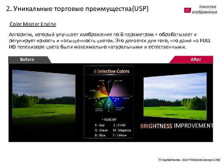 2. Уникальные торговые преимущества(USP) Качество изображения Color Master Engine Алгоритм, который улучшает изображение по