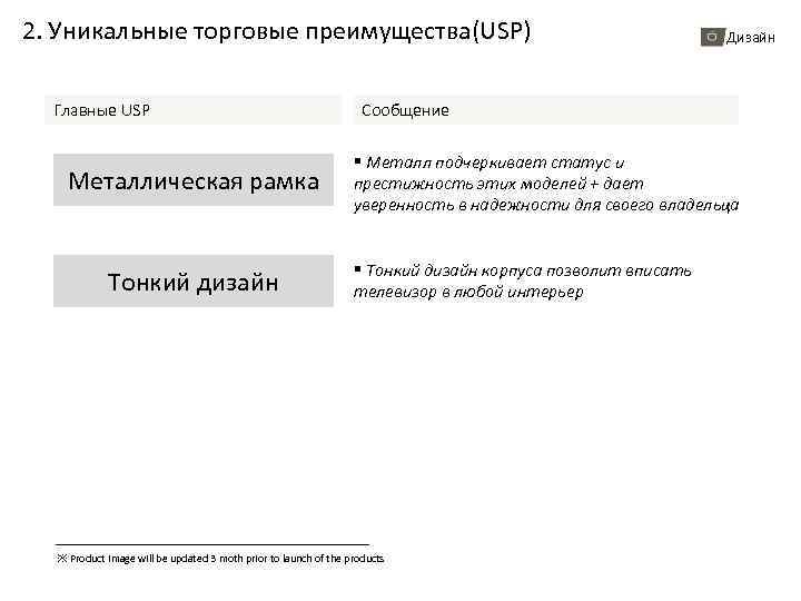 2. Уникальные торговые преимущества(USP) Главные USP Металлическая рамка Тонкий дизайн Дизайн Сообщение § Металл