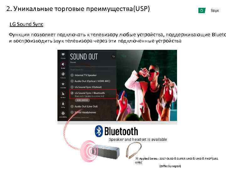 2. Уникальные торговые преимущества(USP) Звук LG Sound Sync Функция позволяет подключать к телевизору любые