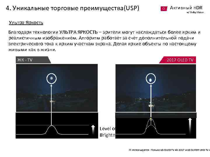 4. Уникальные торговые преимущества(USP) Активный HDR w/ Dolby Vision Ультра Яркость Благодаря технологии УЛЬТРА