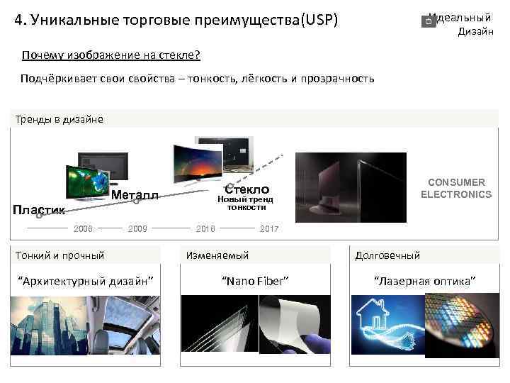 4. Уникальные торговые преимущества(USP) Идеальный Дизайн Почему изображение на стекле? Подчёркивает свои свойства –