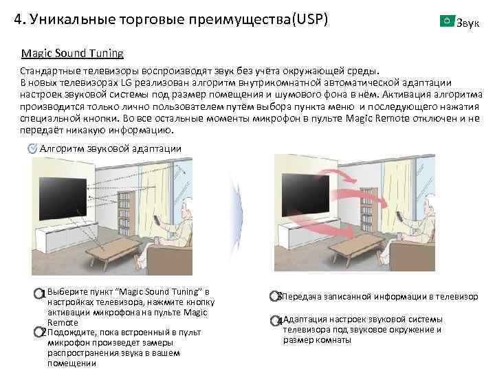 4. Уникальные торговые преимущества(USP) Звук Magic Sound Tuning Стандартные телевизоры воспроизводят звук без учёта