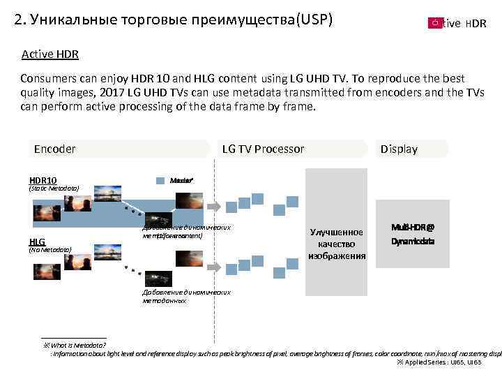 2. Уникальные торговые преимущества(USP) Active HDR Consumers can enjoy HDR 10 and HLG content