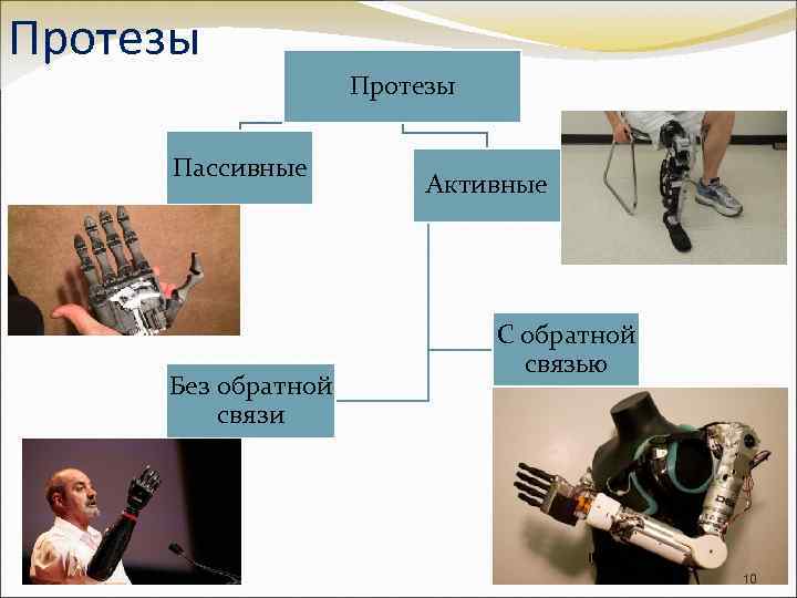 Протезы Пассивные Без обратной связи Активные С обратной связью 10 