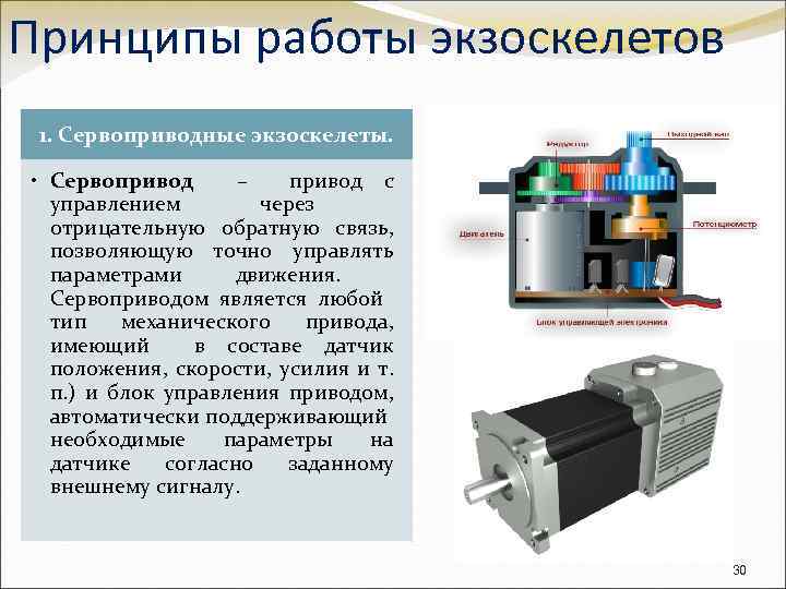 Принципы работы экзоскелетов 1. Сервоприводные экзоскелеты. • Сервопривод – привод с управлением через отрицательную