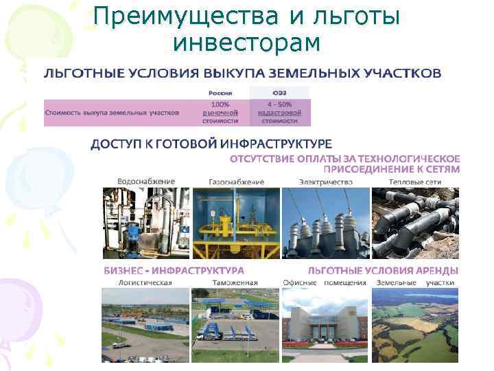 Преимущества и льготы инвесторам 