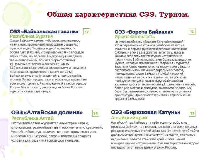 Общая характеристика СЭЗ. Туризм. 