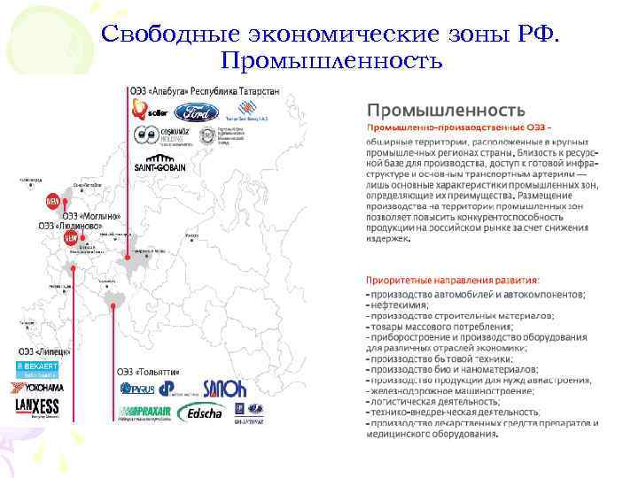 Проект свободные экономические зоны