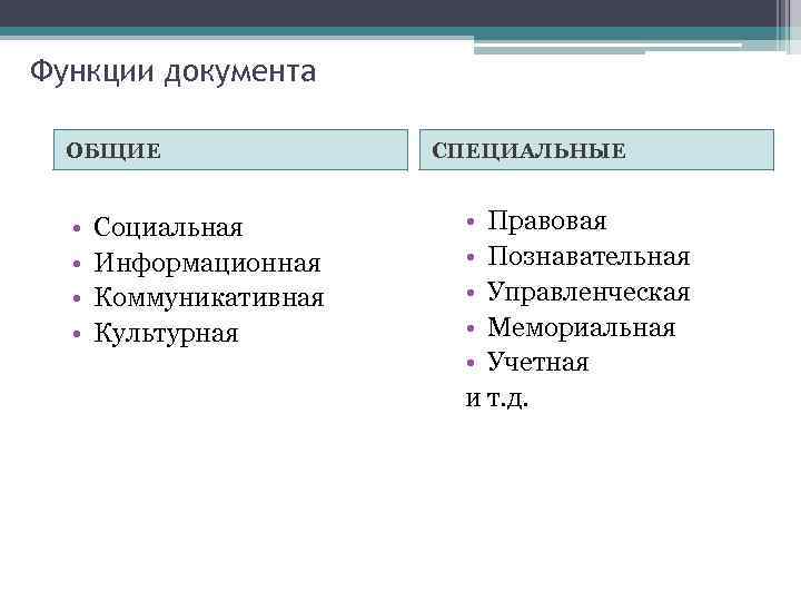 Специальные функции. Перечислите функции документа. Основные функции документа кратко. Общие функции документа перечислить. Специальные функции документа перечислить.