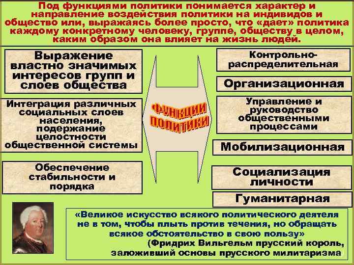 Под функциями политики понимается характер и направление воздействия политики на индивидов и общество или,